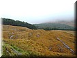 Irland